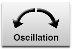 Click for oscillation display